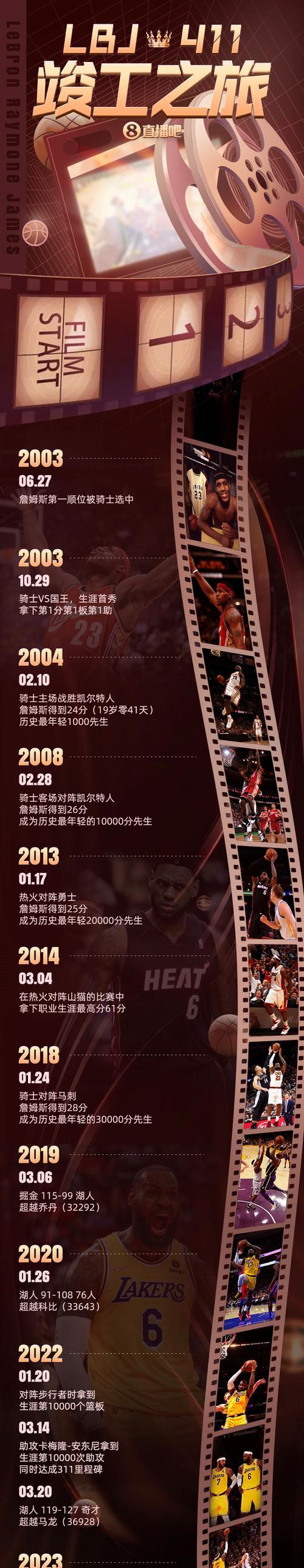 关于詹姆斯关键节点赛事规则更新,巴黎圣日耳曼带队取胜!的信息 关于詹姆斯关键节点赛事规则更新,巴黎圣日耳曼带队取胜!的信息