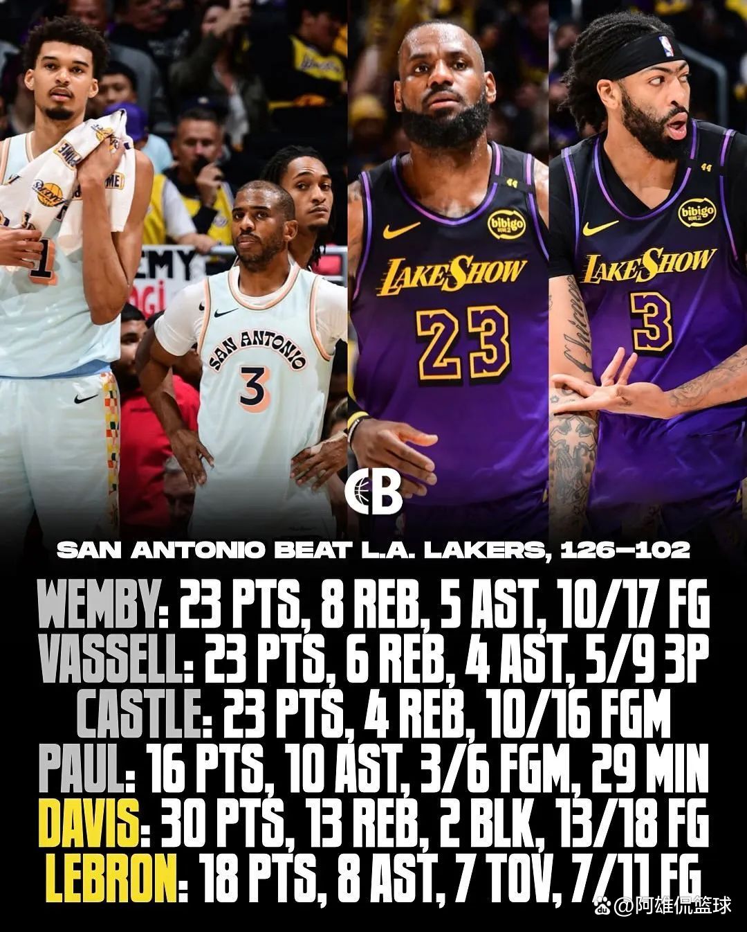 关于詹姆斯关键节点赛事规则更新,巴黎圣日耳曼带队取胜!的信息 关于詹姆斯关键节点赛事规则更新,巴黎圣日耳曼带队取胜!的信息